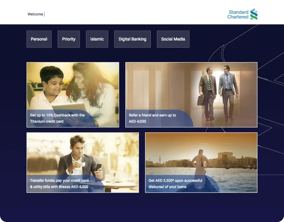 Standard Chartered AE – KIOSK