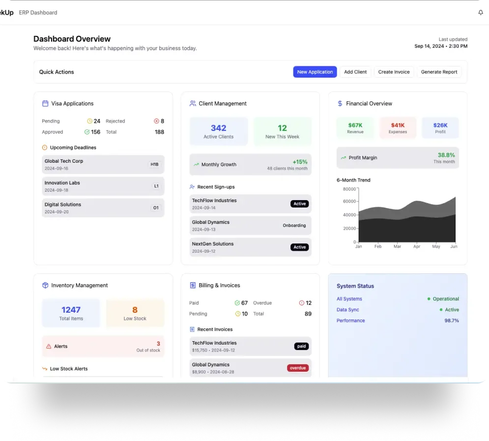 TrekUp Visa Processing System